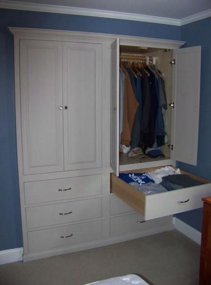 Personalized wardrobe