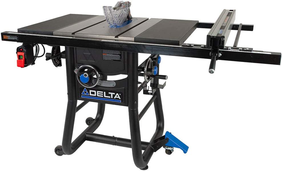 Features of Delta 36-725t2 Table Saw
